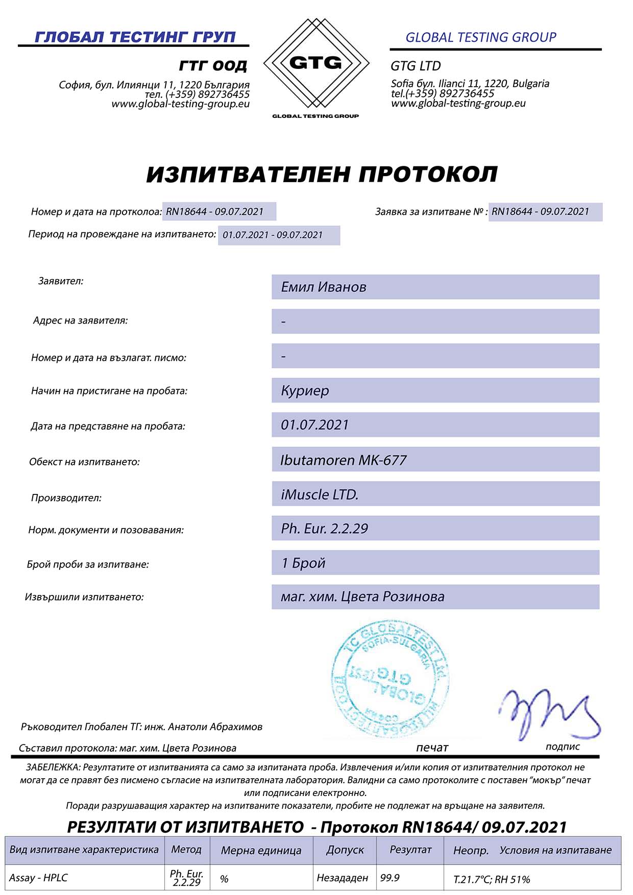 sarm ibutamoren quality certificate