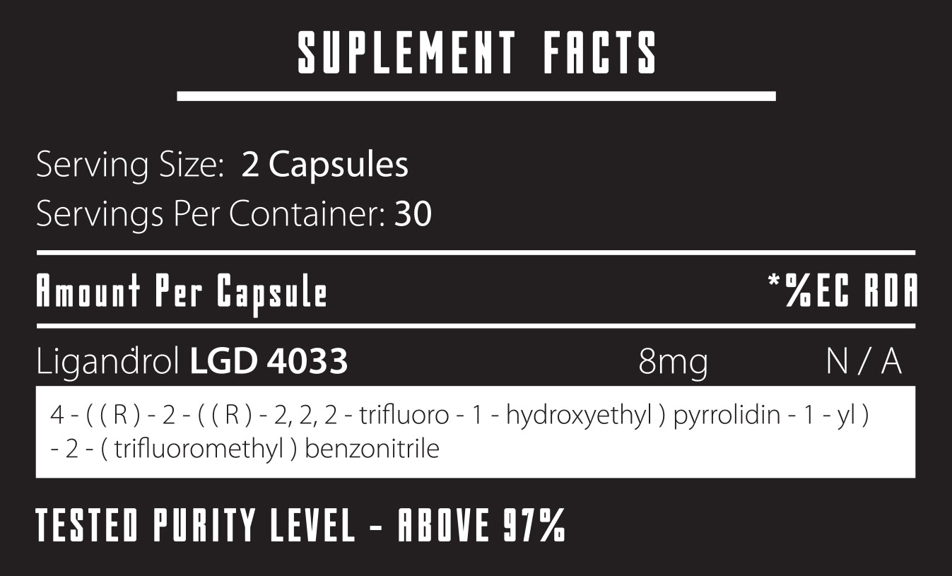 ligandrol suplements facts